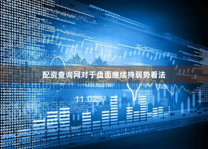配资查询网对于盘面继续持弱势看法